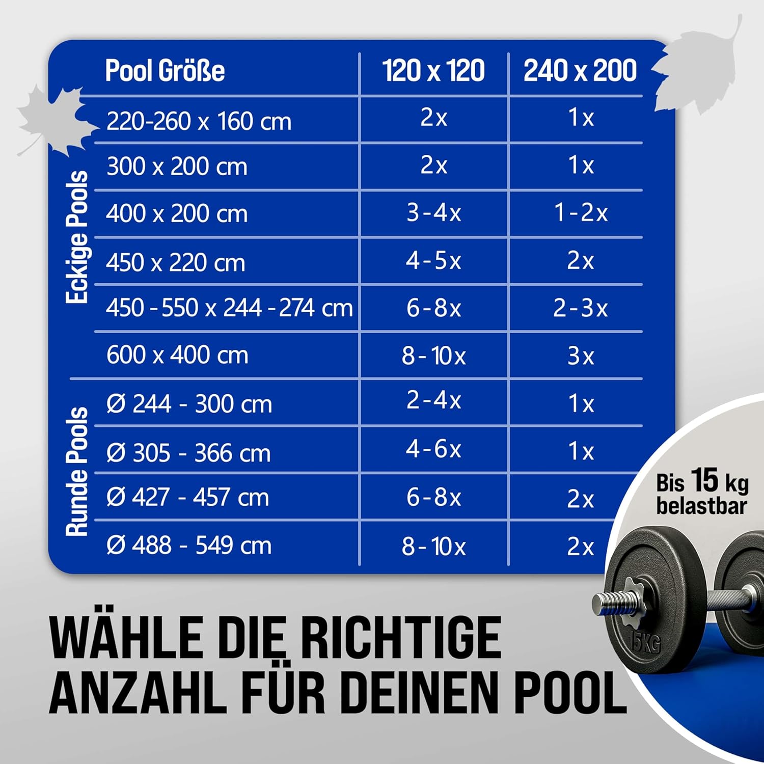 MONZANA® 6X Poolkissen Winter XL Chlorbeständig Seil PVC Verstärktes Material bis -20°C Doppelnaht Sicherheitsventil 4 Ösen Luftkissen Pool Abdeckung — Ansicht 4
