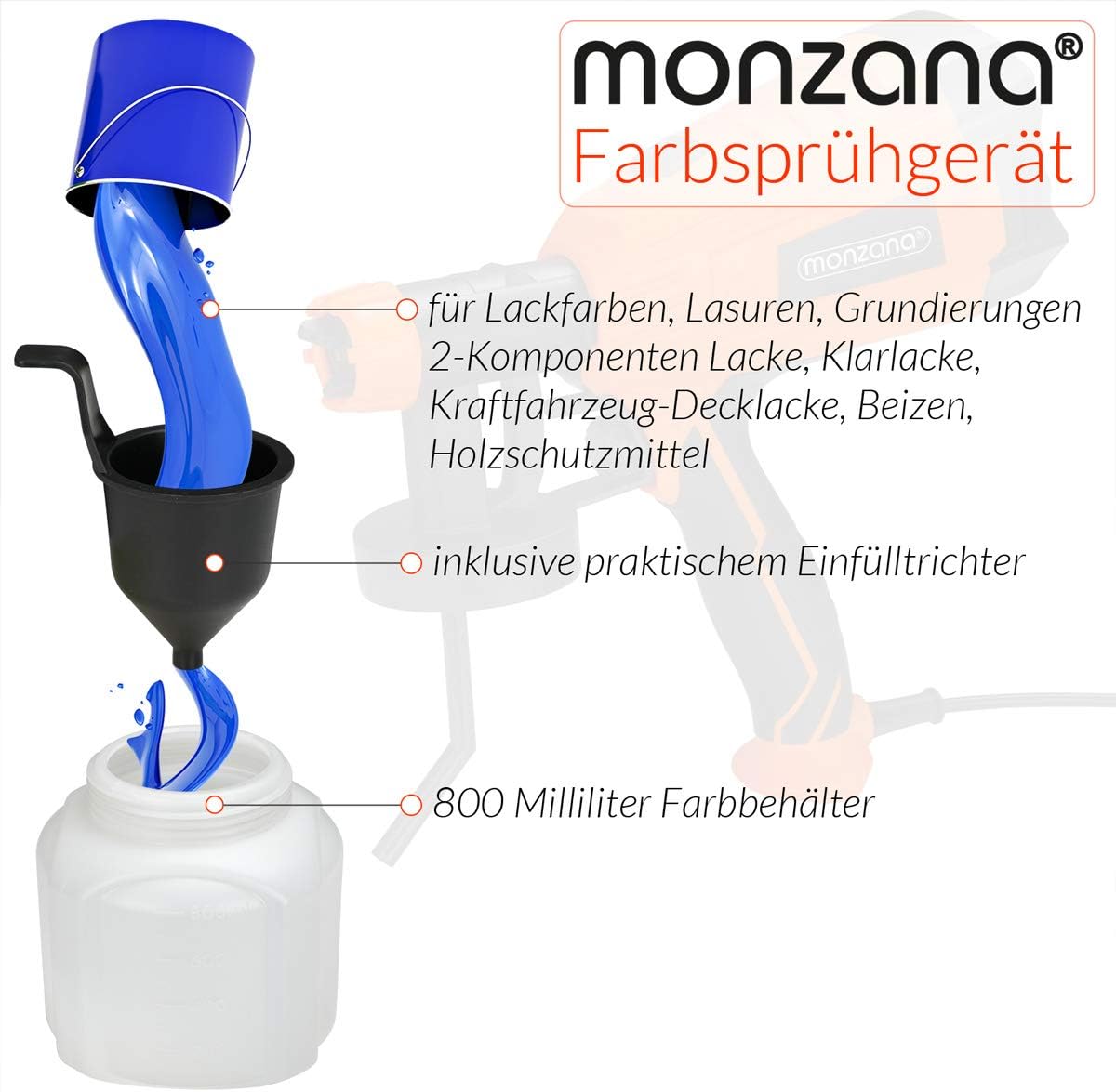 MONZANA® elektrisches Farbsprühsystem 800ml/min Behälter 500 W 3 Sprühmuster Farbsprühpistole Spritzpistole Lackierpistole Farbsprühgerät Einfülltrichter — Ansicht 5