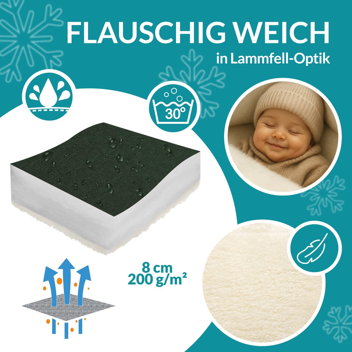 MONZANA® Fußsack Kinderwagen Baby Winter | Winterfußsack & Fußsack Buggy mit Handwärmer, Reflektoren & Reißverschluss | Kuschelig, wasserabweisend, waschbar | Baby Fußsack dunkelgrün 3 & 5 Punkt — Ansicht 4