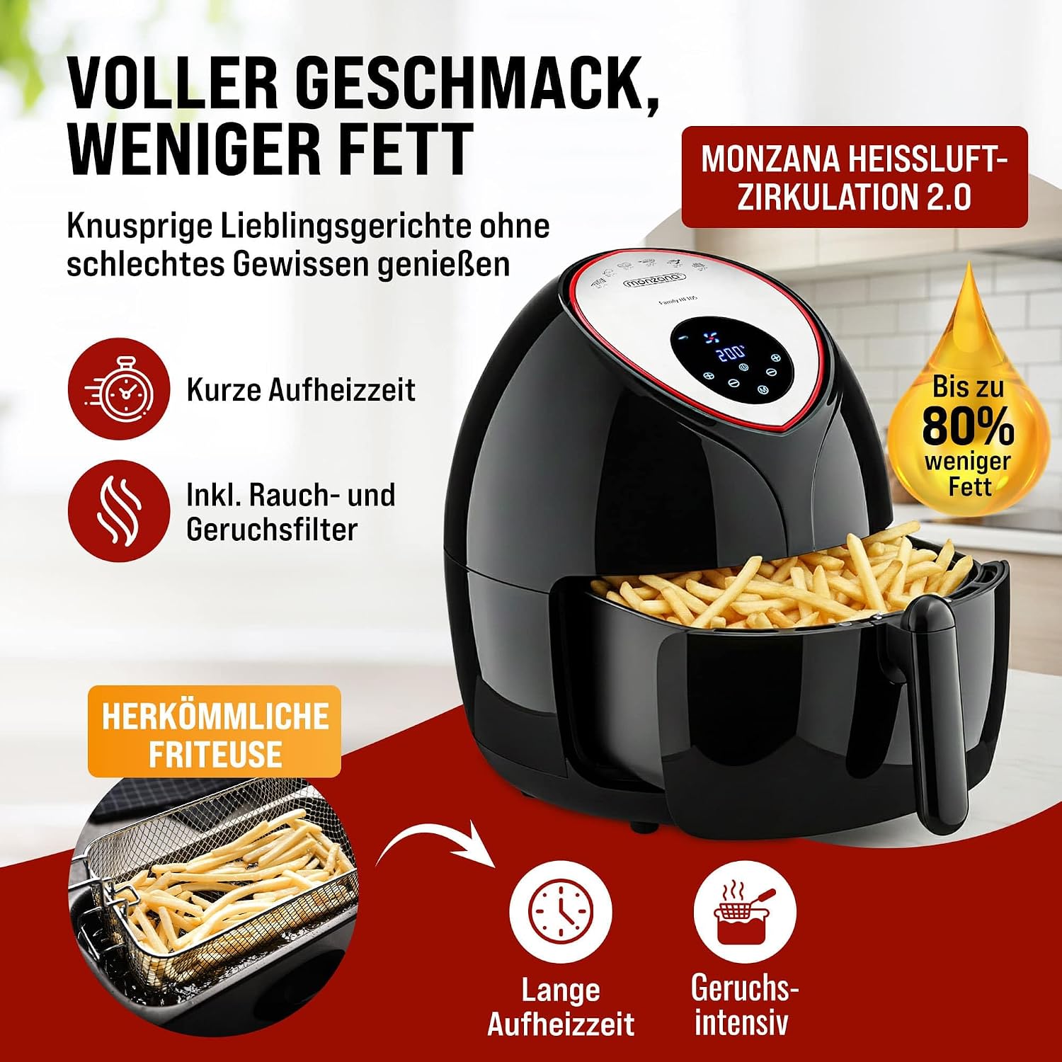 MONZANA Heißluftfritteuse 6,5L XXL 9in1 fettarm digitales LED Touch-Display Timer & Temperatur 80-200 °C Rezeptheft Heißluftofen Fritteuse schwarz — Ansicht 2