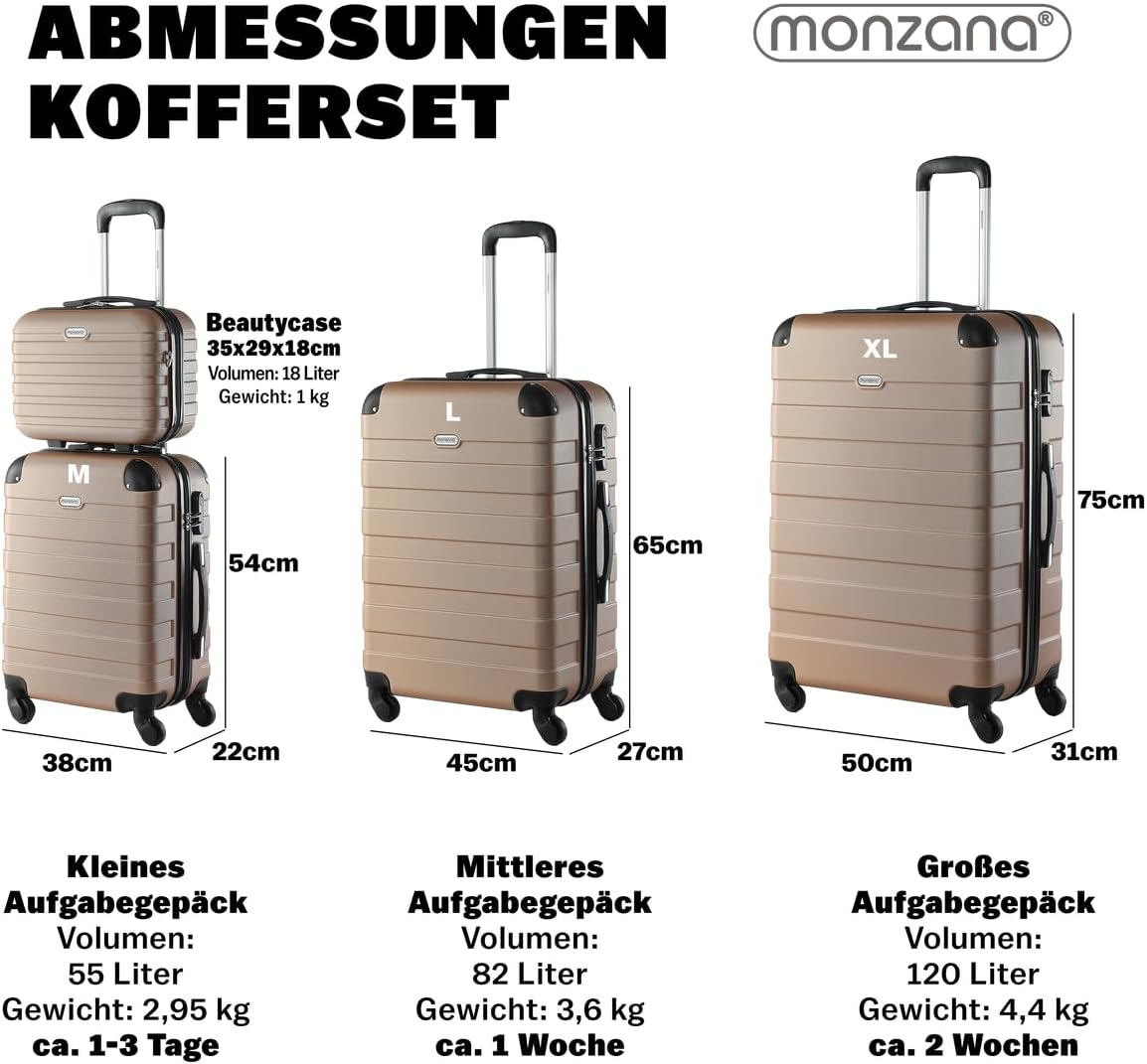 MONZANA® Kofferset Essential Hartschalen Koffer M-L-XL Gel-Griffe 4 Rollen Kantenschutz Beautycase Schloss Trolley Rollkoffer Reisekoffer 3er Set Champagner — Ansicht 3