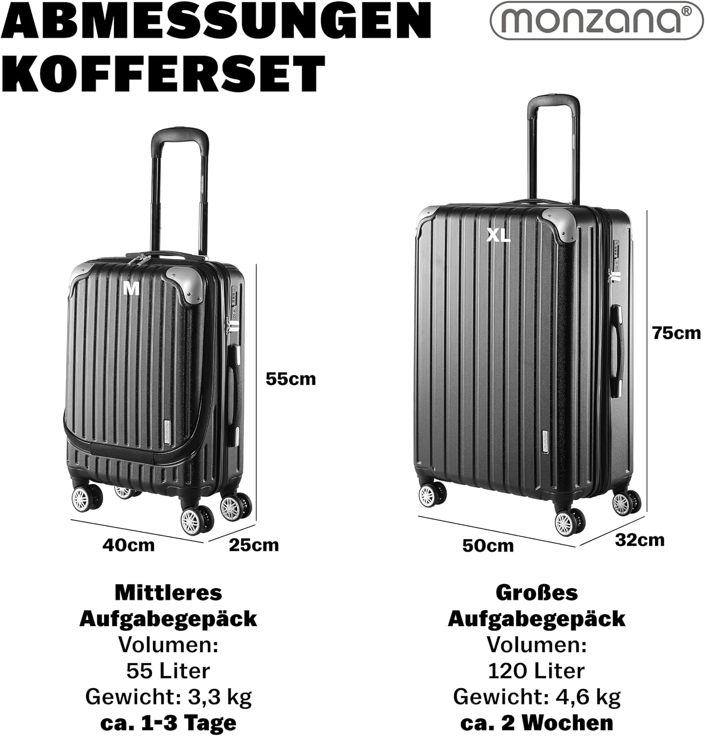 Monzana® Kofferset Hartschalen Koffer Business Laptopfach Gel-Griffe 4 Rollen ABS PC Hardcase TSA Schloss Trolley Rollkoffer Reisekoffer M XL Set — Ansicht 2
