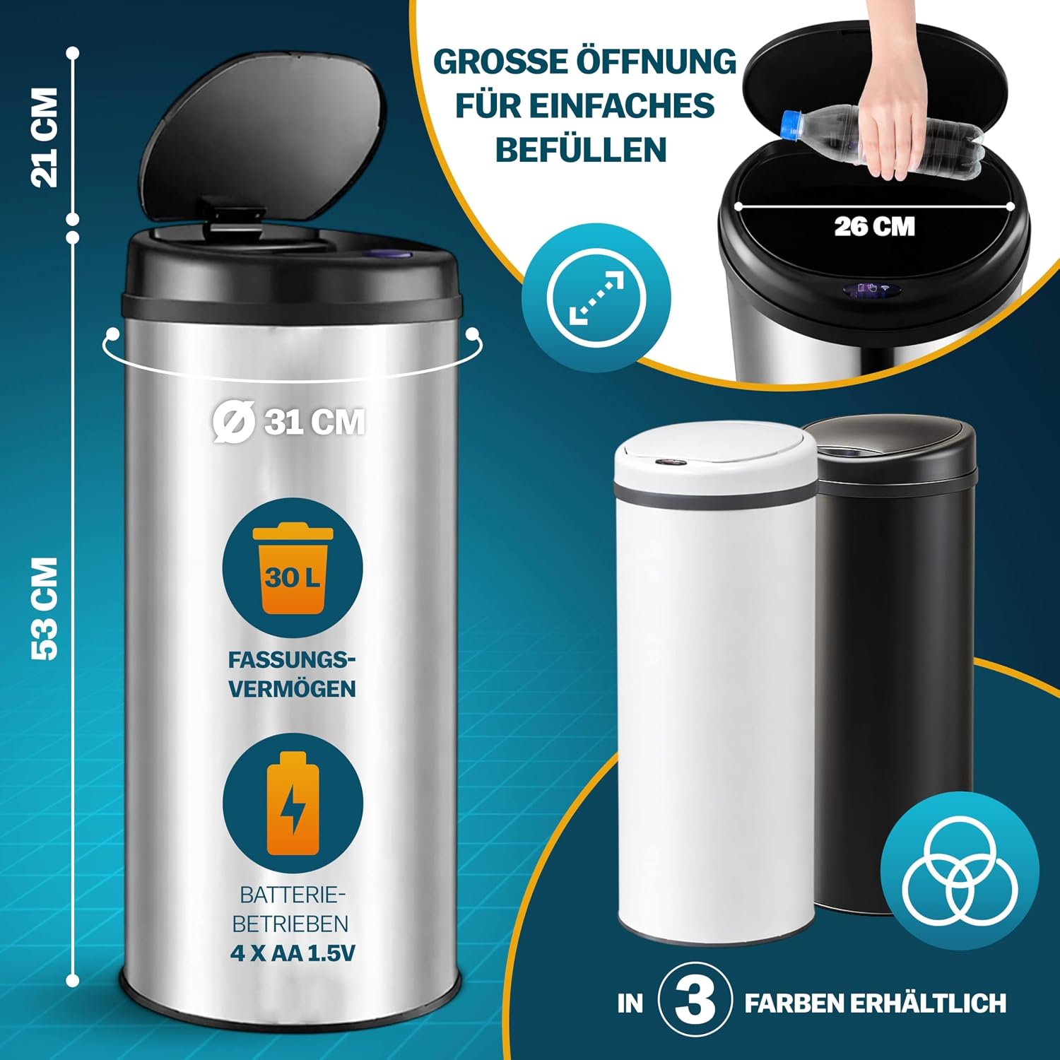Monzana® Mülleimer Küche mit Sensor 30L Edelstahl USB Ladekabel Berührungslos Deckel Hygienisch Papierkorb Automatik Abfalleimer Wasserdicht Büro Schwarz Recycling — Ansicht 3