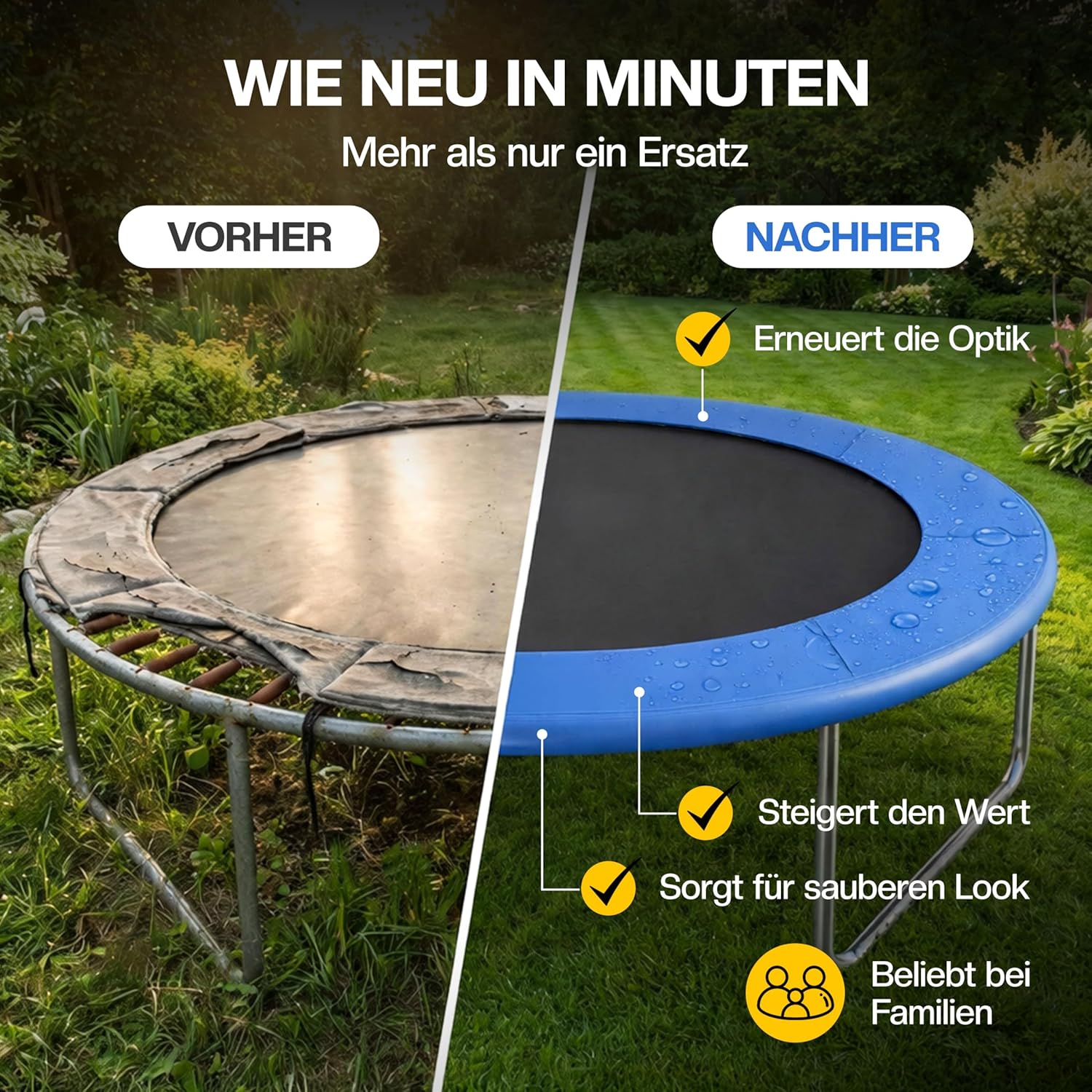 Monzana® Trampolin Randabdeckung Ø 183 244 305 366 427cm 30cm breit 100% UV-beständig reißfest wetterbeständig universell Federabdeckung Randschutz — Ansicht 6